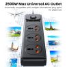 Toocki C35 Power Strip Electric Socket Grounding 2M Extension Cable 3AC Outlet 2 USB-C 2 USB-A PD 20W Fast Charging Charer
