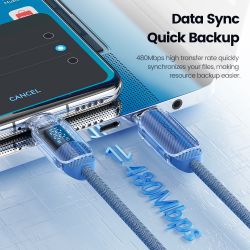 สายชาร์จ Toocki USB C to USB C 100W 5A PD Fast Charge สายชาร์จ Type C to Type C สำหรับจอแสดงผล Macbook Samsung Huawei Xiaomi