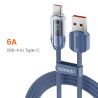 สายชาร์จ Toocki USB C to USB C 100W 5A PD Fast Charge สายชาร์จ Type C to Type C สำหรับจอแสดงผล Macbook Samsung Huawei Xiaomi