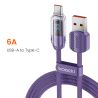 Cáp sạc nhanh Toocki USB C sang USB C 100W 5A PD, cáp màn hình Type C sang Type C cho Macbook, Samsung, Huawei, Xiaomi