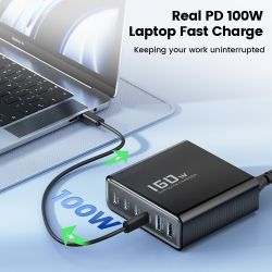 Bộ sạc nhanh Toocki 160W GaN PD 100W QC4.0 PPS dành cho máy tính để bàn, cổng USB Type C, tương thích với laptop, máy tính bảng,