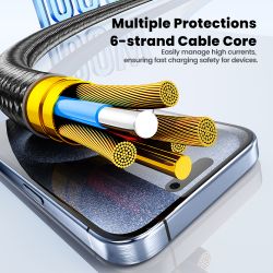 Toocki Scrolling Lighting USB Type C to USB C Cable 100W Fast Charging for iPhone 17 16 15 Samsung S25 S24 Honor Xiaomi Laptop