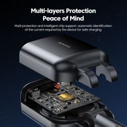 Автомобільний зарядний пристрій Toocki 105 Вт з висувним USB-C та Lightning-кабелем PD 27 Вт для iPhone 16 15 14 13 Samsung S24 