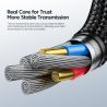 Toocki USB Type C to USB C Cable 100W PD 3.0 Quick Charge 4.0 Fast Charging Type C to Type C Cable for Macbook Samsung Xiaomi