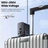 Bộ chuyển đổi nguồn du lịch đa năng Toocki GaN 75W toàn cầu với 1 ổ cắm AC, 1 cổng USB, 2 cổng Type-C, sạc nhanh PD 45W cho phíc
