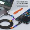 Toocki 3개입 USB 타입 C 케이블 100W 고속 충전 QC4.0 (아이폰 17 16 15, 삼성 S25, 샤오미, 화웨이 호환) 고속 타입 C 데이터 케이블
