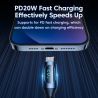 Cáp USB C Toocki PD 20W dành cho iPhone 14 13 12 11 Pro Max XR XS Màn hình Cáp sạc nhanh USB C sang Lightning cho iPhone