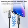 Toocki USB-Typ-C-Kabel für iPhone 14, 13, 12, 11 Pro Max, XR, XS, Digitalanzeige, PD, 20W USB-Lightning-Kabel, Schnellladefunkti