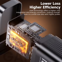 Toocki 100W GaN-Ladegerät USB Typ C PD3.0 QC4.0 PPS SFC2.0 Schnellladen für iPhone 17, 16, 15 Pro Max, Samsung S25, MacBook und 